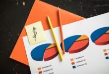 apsdorz metrics and trends