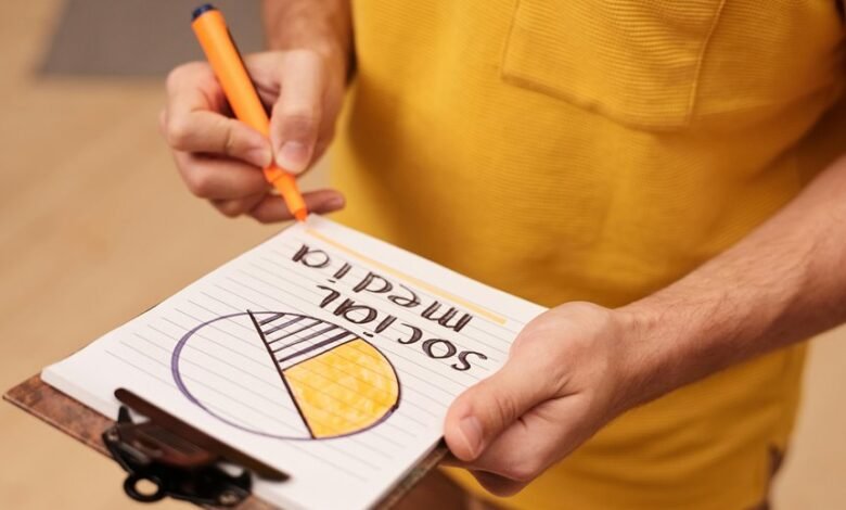 interaction trend analysis insights