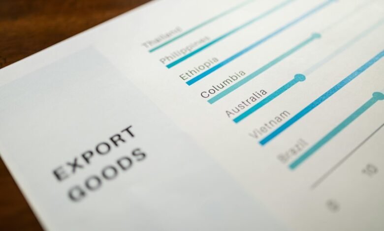 performance data overview provided