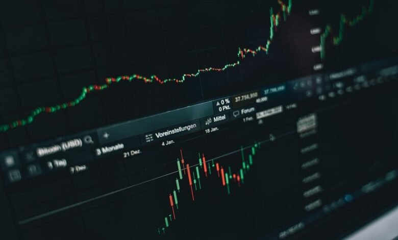 performance metrics analysis summary