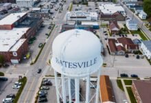 service behavior overview summary