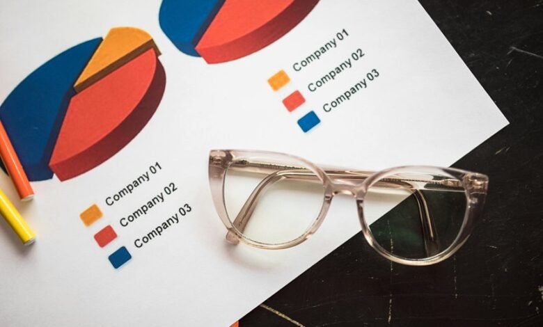 strategic numerical analysis results